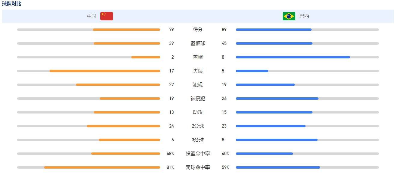 韩国羞羞视频