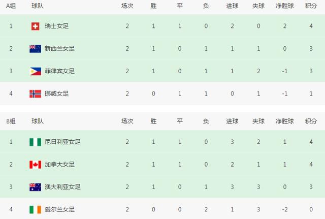 日韩精品在线看