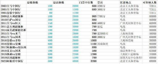五夜婷婷