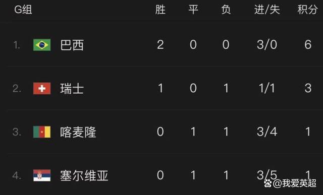 那可恶的梦里