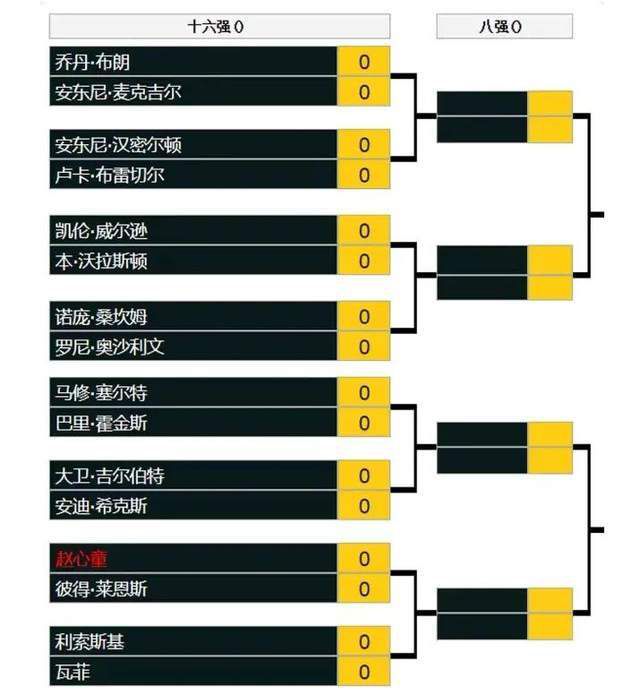 权力的游戏第八季在线观看完整版免费
