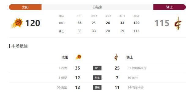 来了天使们都市篇
