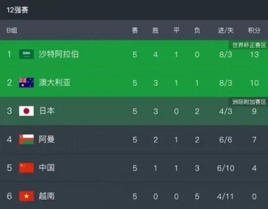 没有很爱老公但爱当娇妻