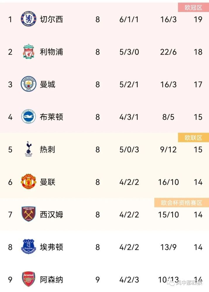 在线观看成人网