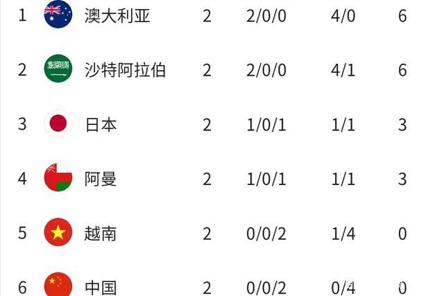 91黄色免费下载